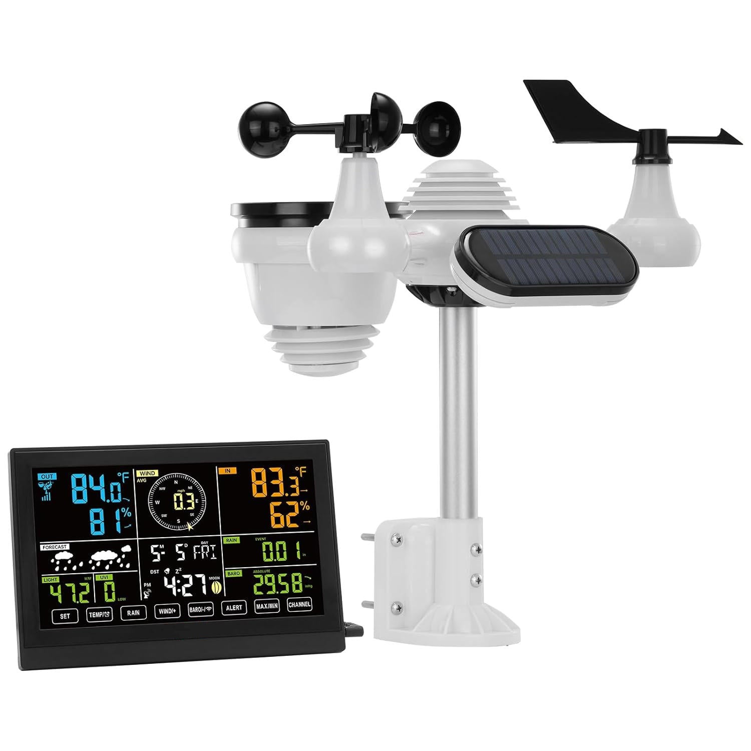 Southern Chic Wifi Smart Weather Stations