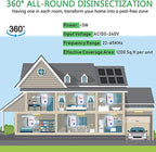 Southern Chic Ultrasonic Rat Repeller – Plug-In Rodent Control Device for Home & Garage