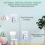 Southern Chic Ultrasonic Rat Repeller – Plug-In Rodent Control Device for Home & Garage