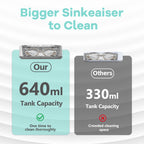 Southern Chic Ultrasonic Jewelry Cleaner – Portable Sonic Cleaning Machine for Rings, Glasses & Watches