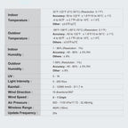 Southern Chic Wifi Smart Weather Stations