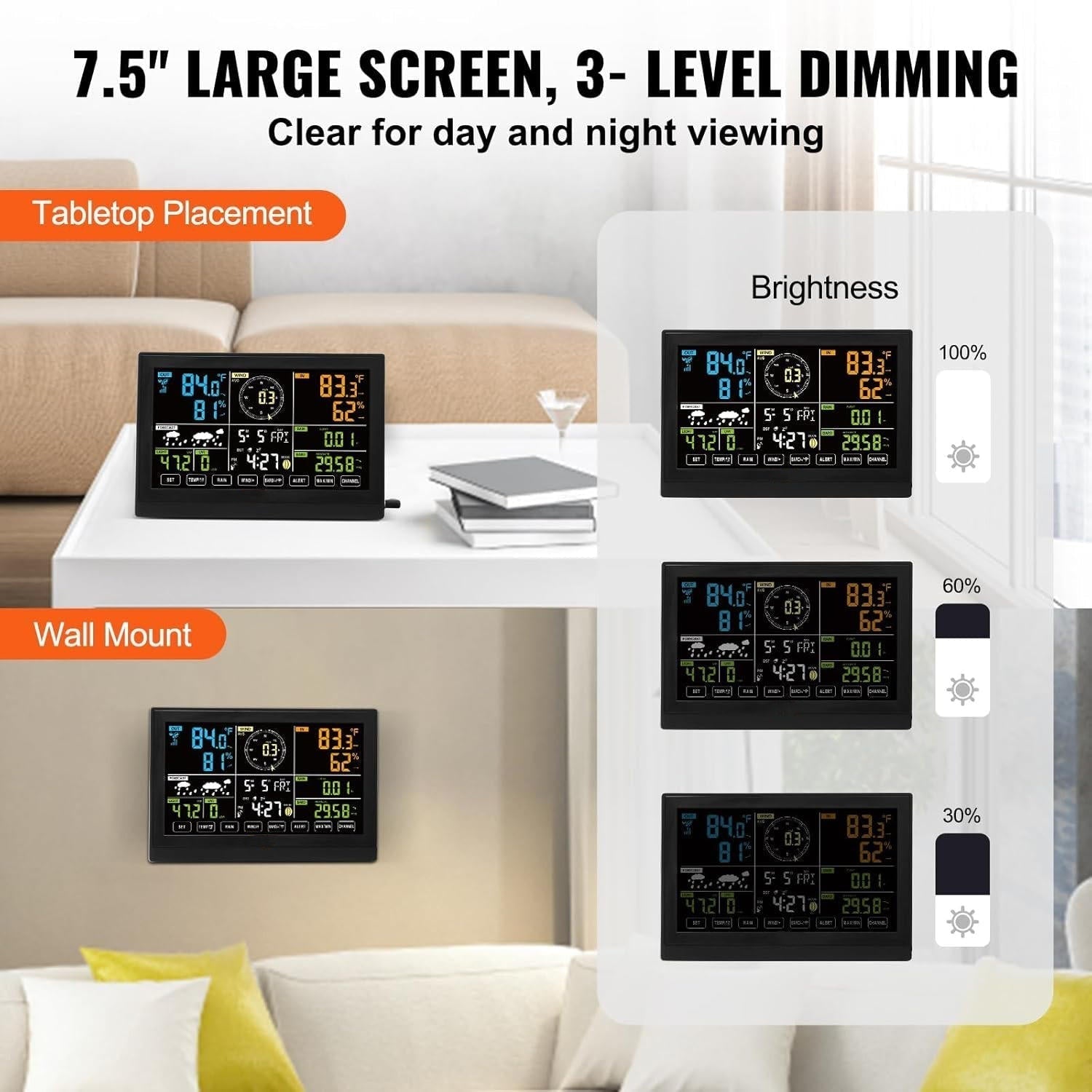 Southern Chic Wifi Smart Weather Stations