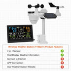 Southern Chic Wifi Smart Weather Stations