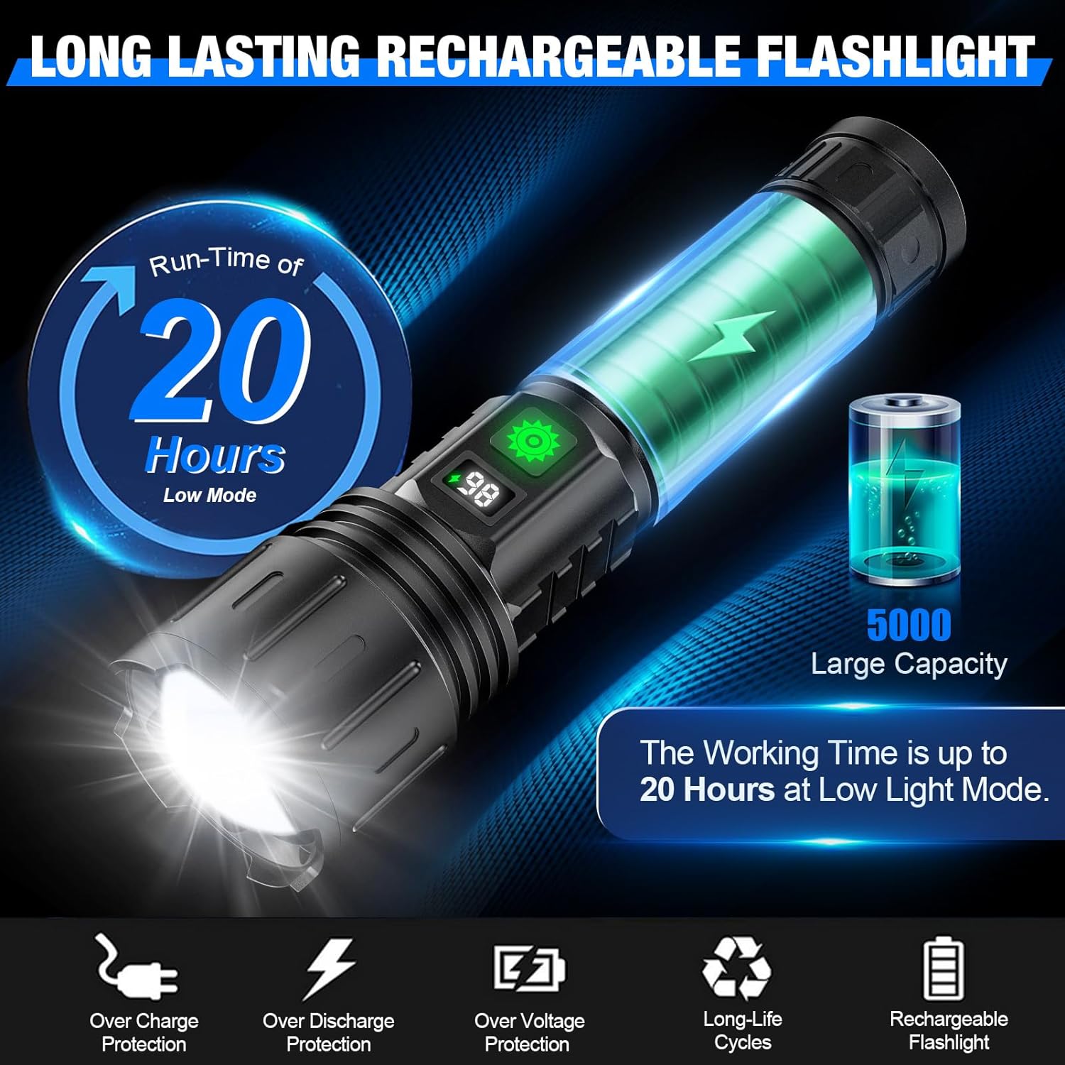 Southern Chic World's Brightest Flashlight