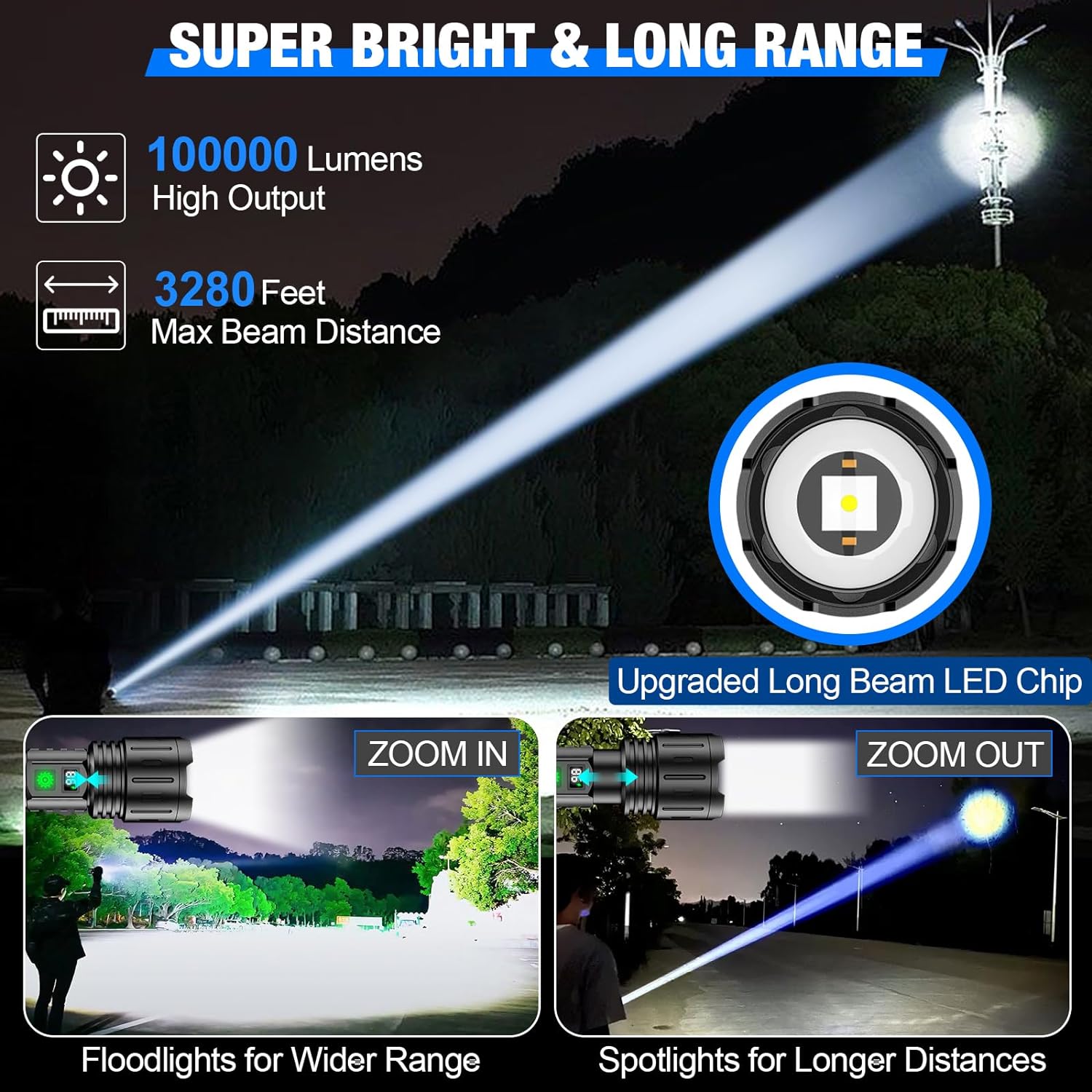 Southern Chic World's Brightest Flashlight