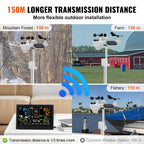 Southern Chic Wifi Smart Weather Stations