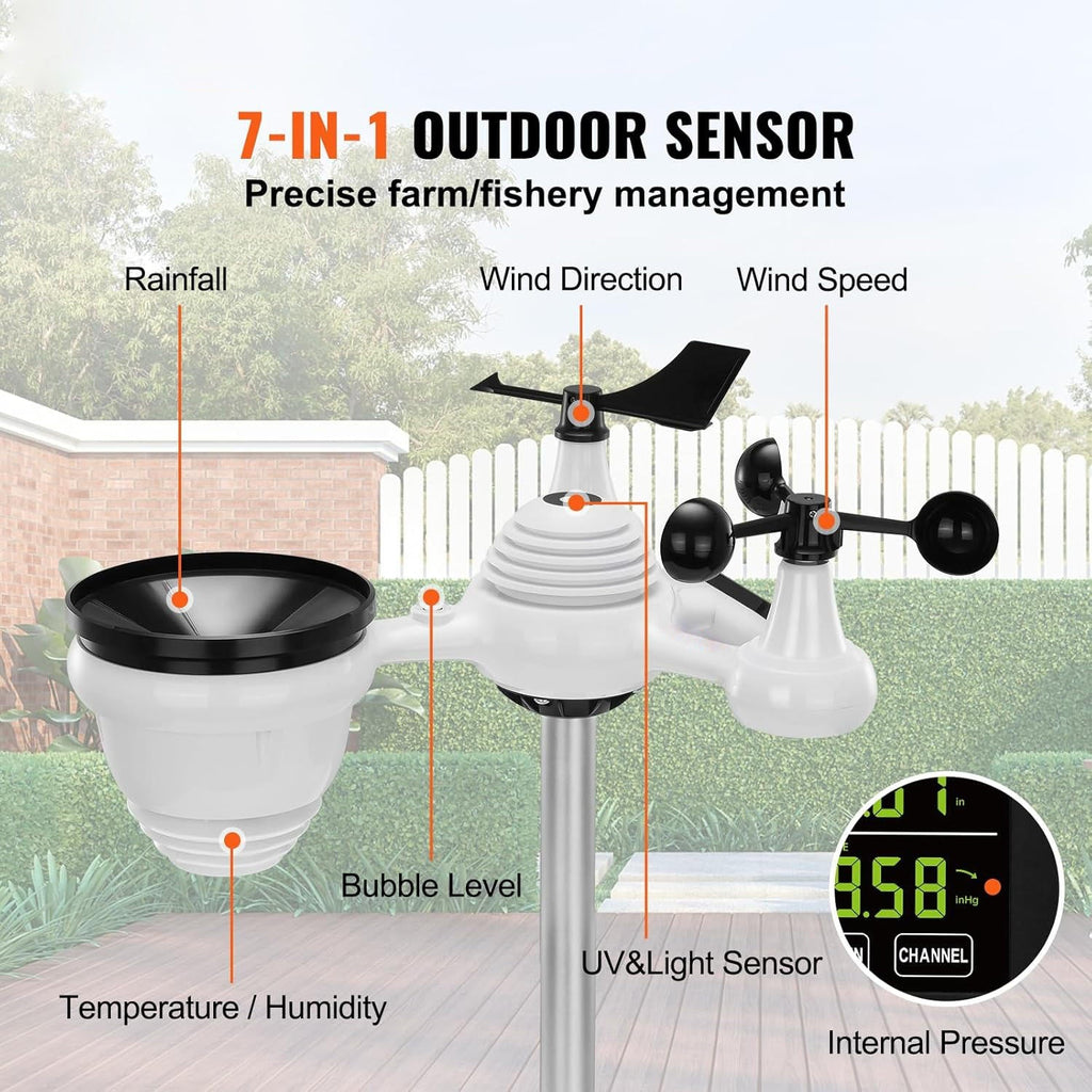 Southern Chic Wifi Smart Weather Stations