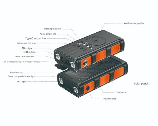 Southern Chic High-Capacity Portable Solar Power Bank