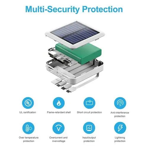 Southern Chic Portable Solar Power Bank with Dual USB