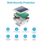 Southern Chic Portable Solar Power Bank with Dual USB