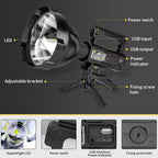Southern Chic Super Bright LED Searchlight Handheld Flashlight