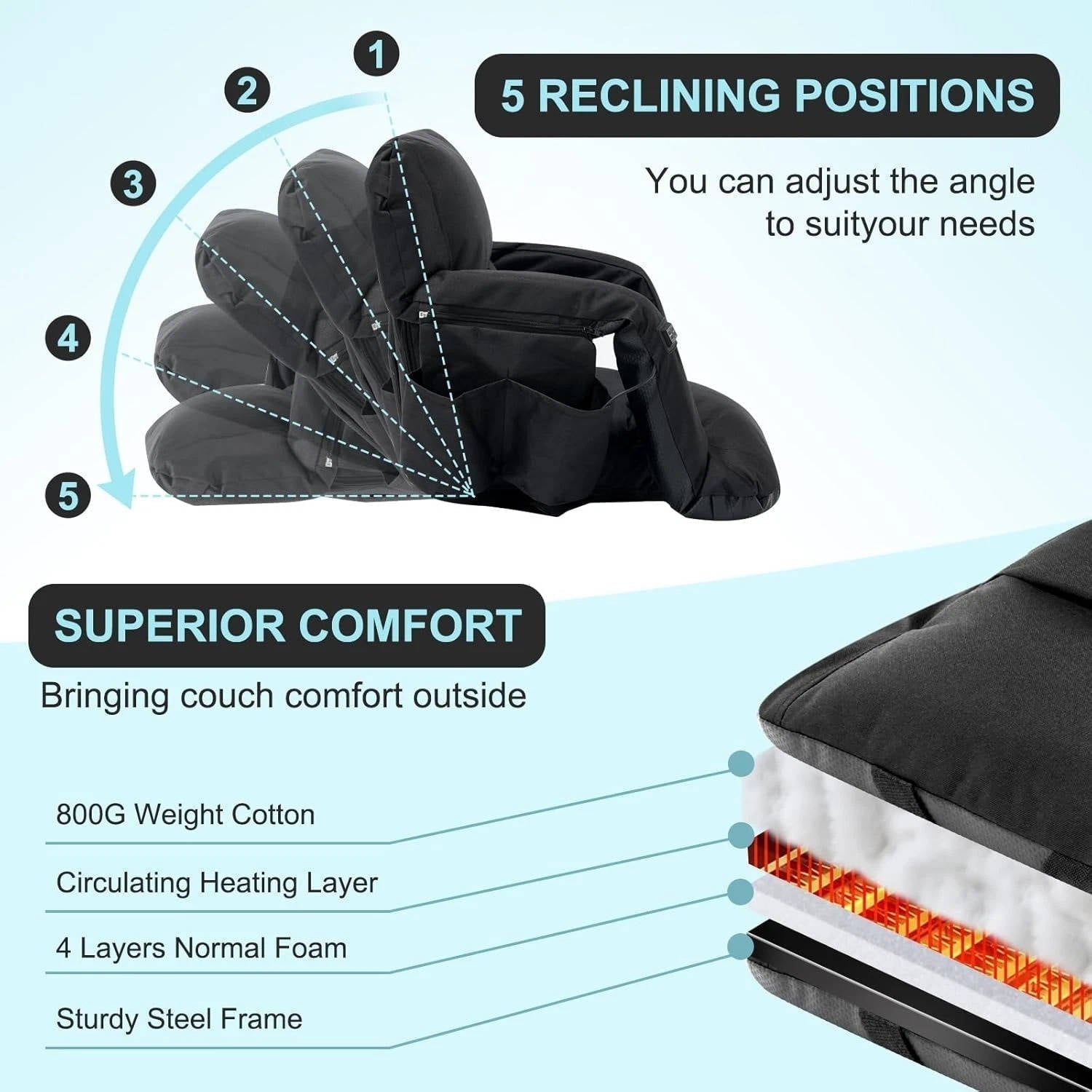 Southern Chic Stadium Seat with Heat & Back Support – Portable Padded Bleacher Cushion Chair