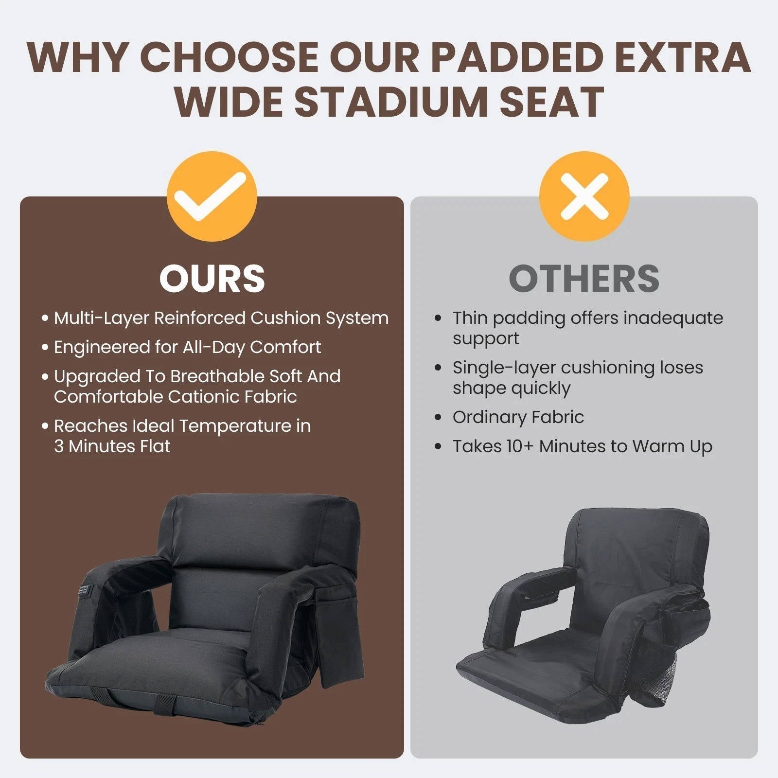 Southern Chic Stadium Seat with Heat & Back Support – Portable Padded Bleacher Cushion Chair