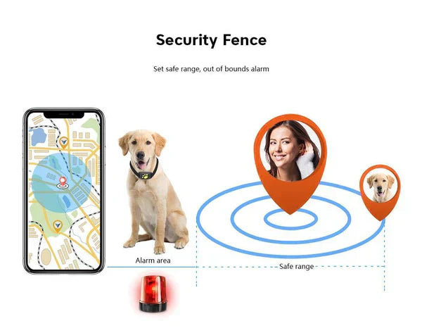 Southern Chic 🐾 Dog GPS Tracker Locator Device – Real-Time Pet Tracking with No Monthly Fees