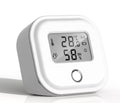Southern Chic Smart Wifi Temperature and Humidity Monitor