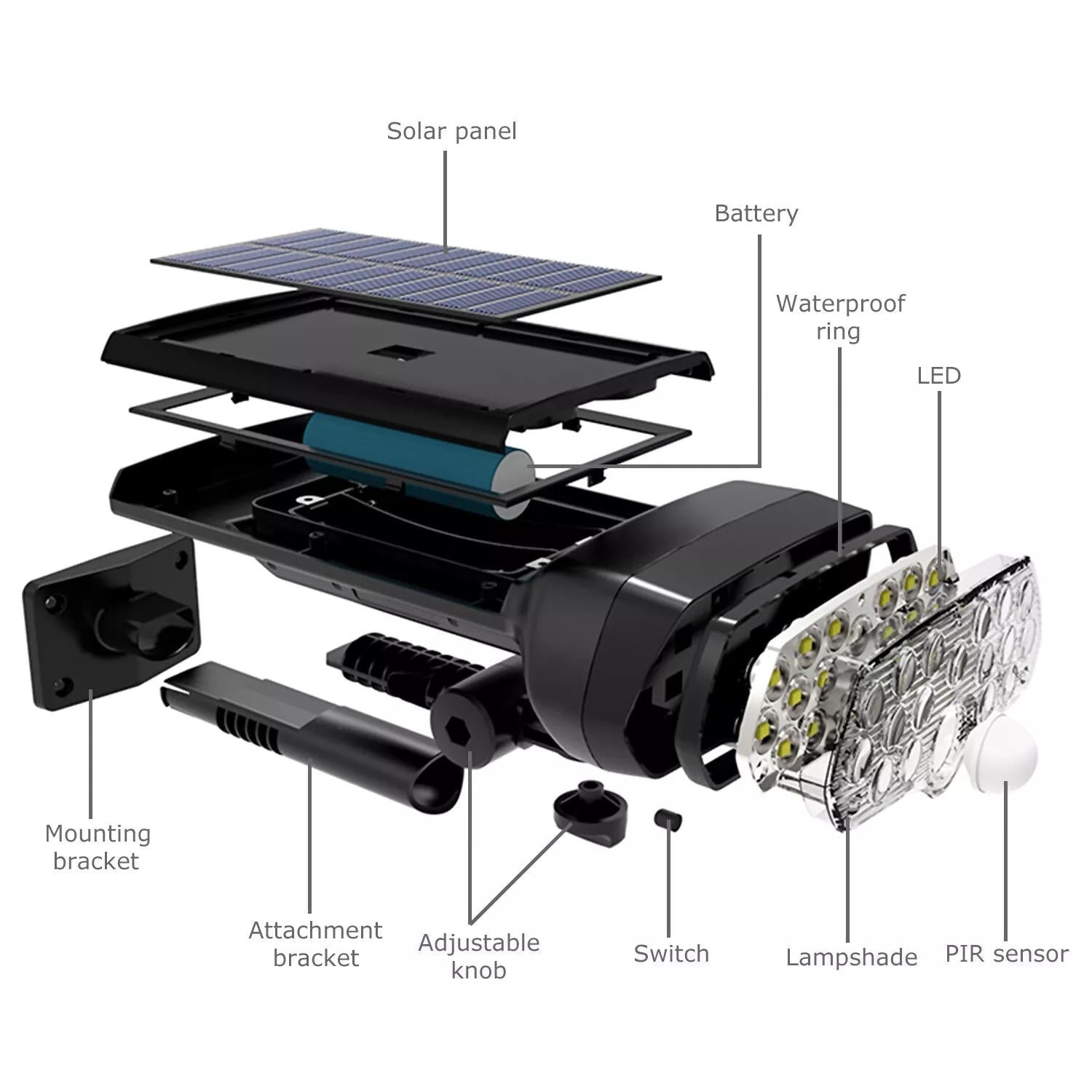 Southern Chic Solar Flood Lights with Motion Sensor