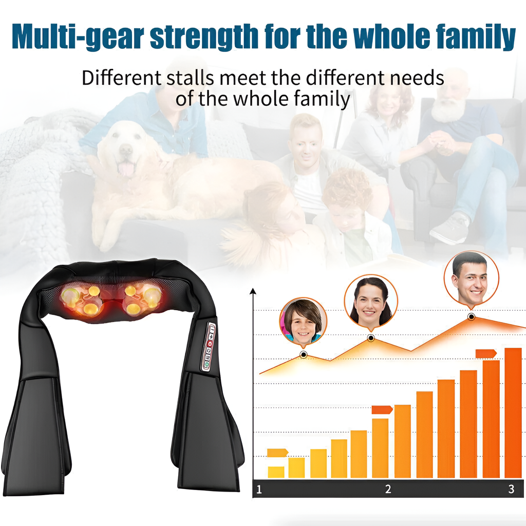 Sweet Southern Chic Shiatsu Back Neck And Shoulder Massager