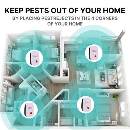 Southern Chic Ultrasonic Pest Repeller – Plug-In Insect & Rodent Repellent for Indoor Use