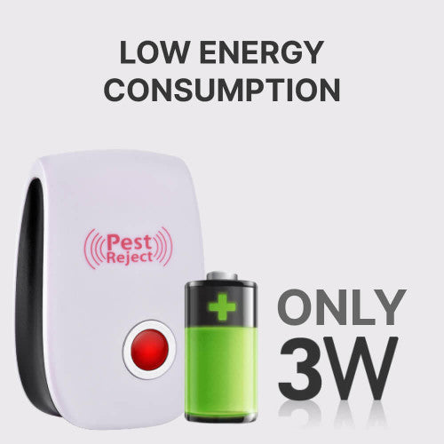 Southern Chic Ultrasonic Pest Repeller – Plug-In Insect & Rodent Repellent for Indoor Use