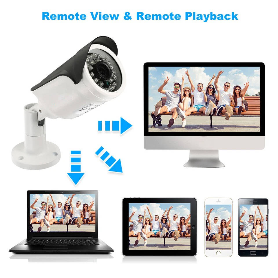 Sweet Southern Chic Wireless Security Camera Kit – Outdoor Surveillance System with Infrared Night Vision