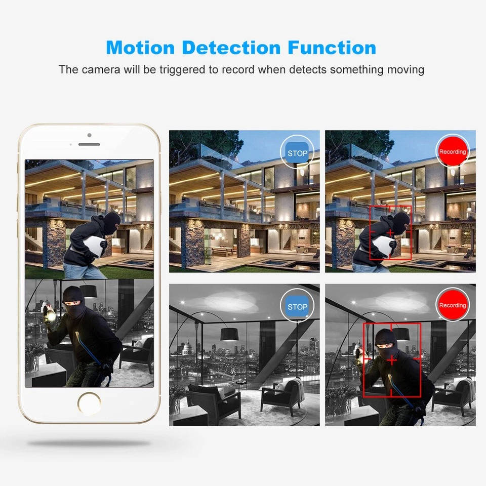 Sweet Southern Chic Wireless Security Camera Kit – Outdoor Surveillance System with Infrared Night Vision