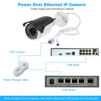 Sweet Southern Chic Wireless Security Camera Kit – Outdoor Surveillance System with Infrared Night Vision